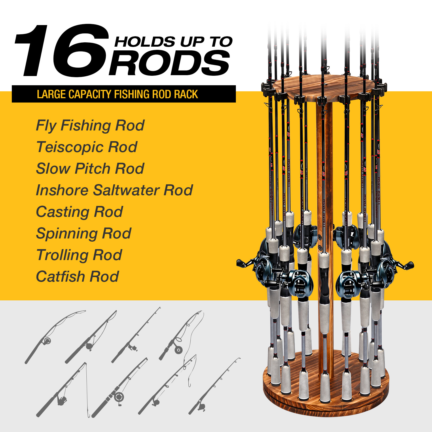 Rak Penyimpanan dan Pajangan J - Fishing Equipment Holder ulasan dan harga